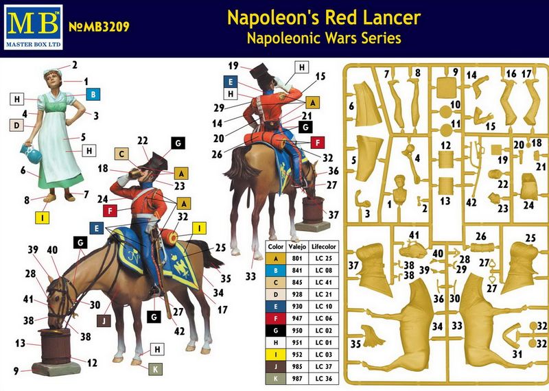 MB3209 Красный улан Наполеона, серия Наполеоновских войн Master Box (MB)