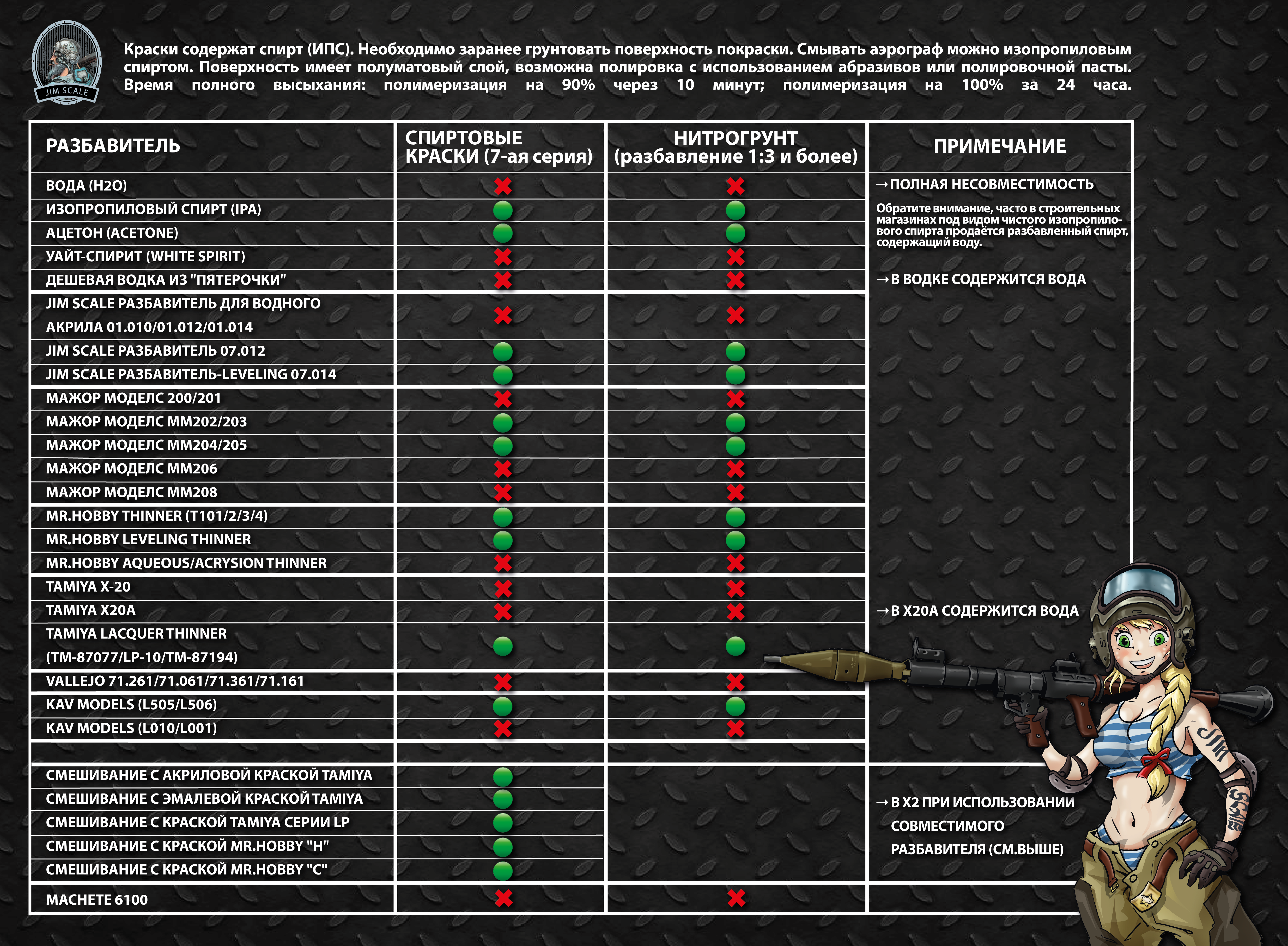 07.321SJIM Лак розовый Clear pink 30мл