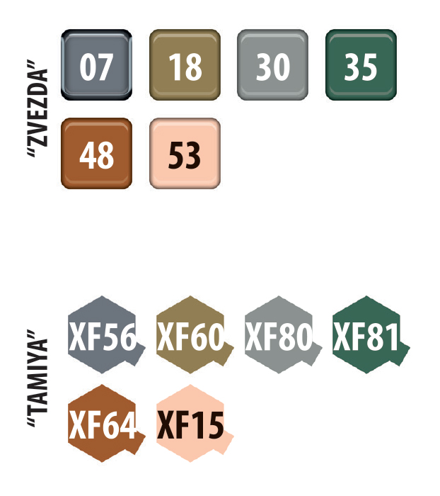 3647 Немецкий тяжёлый грузовик с деревянной кабиной L-4500 Звезда