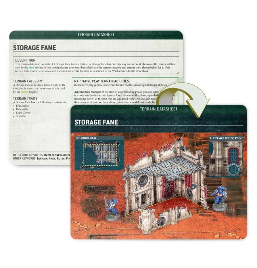 40-14GW Набор карт Ландшафта. Зоны Битвы: Мануфакторум (Battlezone: Manufactorum - Terrain Datasheet Cards (Eng))